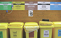 bins for trash separation