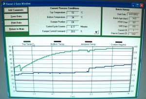 Automated aeration control and monitoring system for Pennsylvania jail in-vessel composter