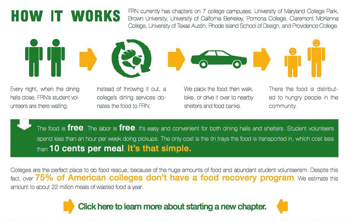 Infographic: What's changing in federal hours of service regs next week