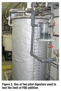 Figure 3. One of two pilot digesters used to test the limit of FOG addition