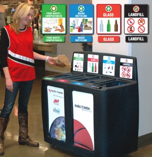 GreenDrop sorting stations use colorful graphics to depict the items appropriate for discard in each bin.