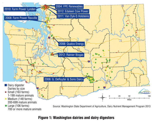 Figure 1: Washington dairies and dairy digesters