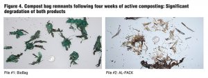 Figure 4. Compost bag remnants following four weeks of active composting: Significant degradation of both products