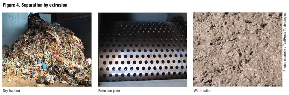 Figure 4. Separation by extrusion