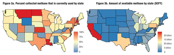 Figure 3a. Percent collected methane that is currently used by state Figure 3b. Amount of available methane by state (SCFY)