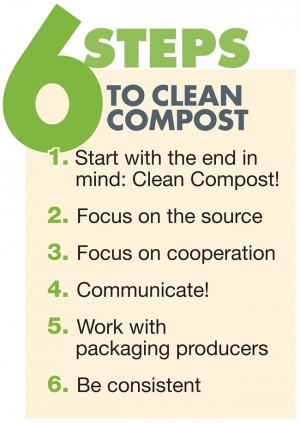 6 Steps To Clean Compost