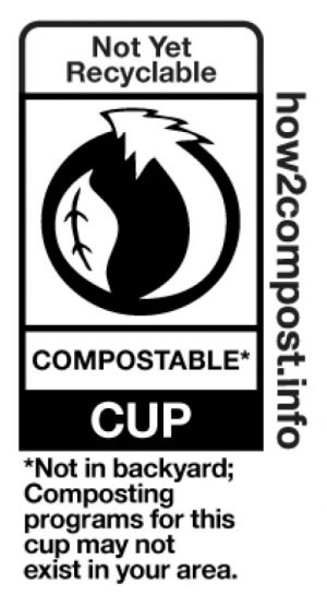 Sustainable Packaging Coalition’s How2Compost label features information to assure consumers packaging is certified compostable.