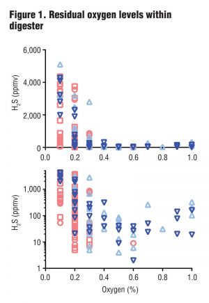 57fig1