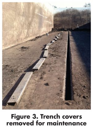 Figure 3. Trench covers removed for maintenance