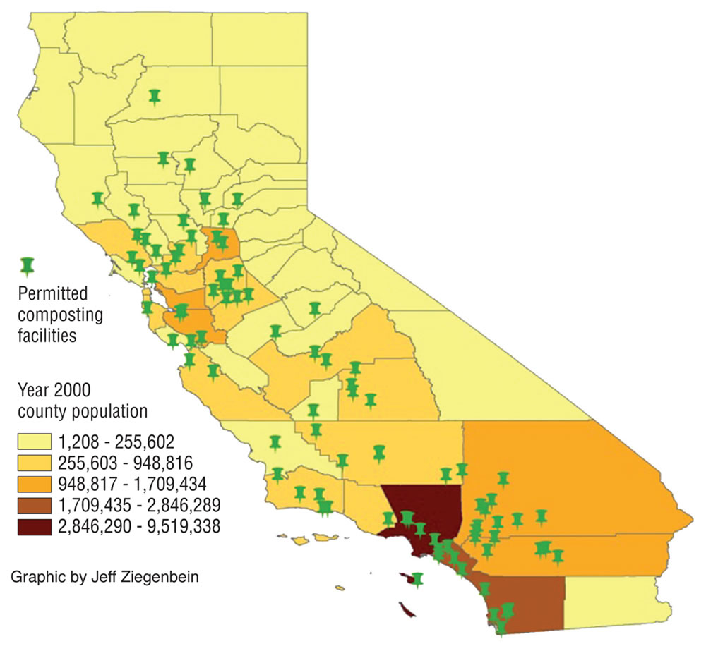 California permitted composting facilities by county