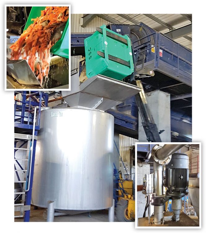 Salmon waste (top, right) is fed into an ensiling tank (center) equipped with an 18.5 kW stainless steel long shaft chopper pump (bottom, right). The “smooth purée” is then discharged into the pasteurizer.
