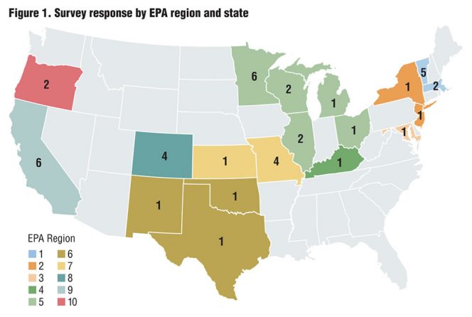Figure 1. Survey response by EPA region and state