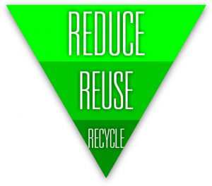 Reduce, reuse, recycle