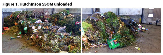 Assessing Contamination In Source Separated Organics | BioCycle