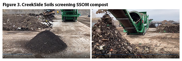 CreekSide Soils screening SSOM compost