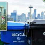 community composting business plan